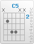 Chord C5 (x,3,5,5,x,x)